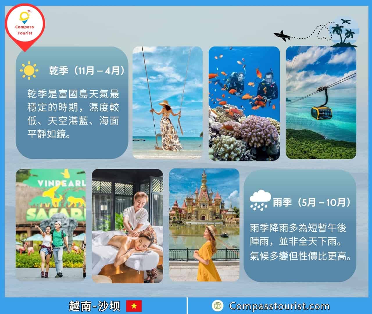 富國島天氣