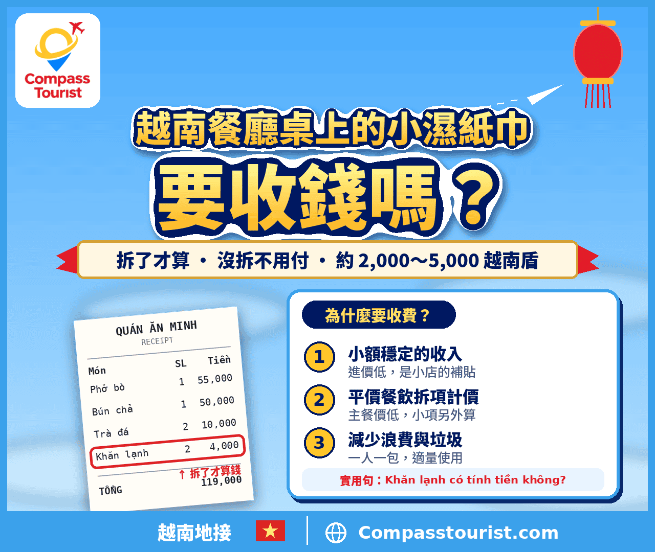 <img src="product.jpg" alt="餐桌上的 khăn lạnh 濕紙巾">